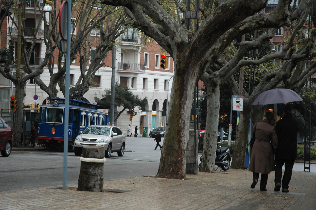 Distritos De Barcelona: Sarrià-Sant Gervasi